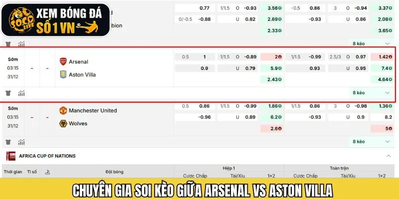 Chuyên gia dự đoán kèo giữa Arsenal đối đầu với Villa