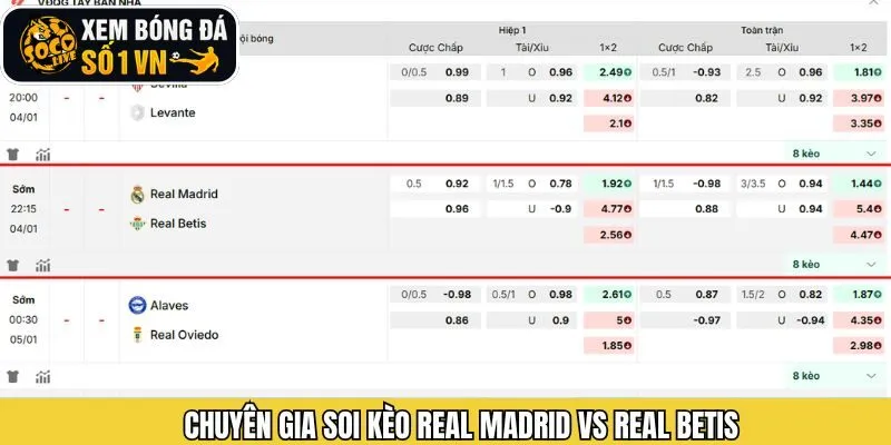 Các chuyên gia Socolive soi kèo cho Real Madrid vs Real Betis