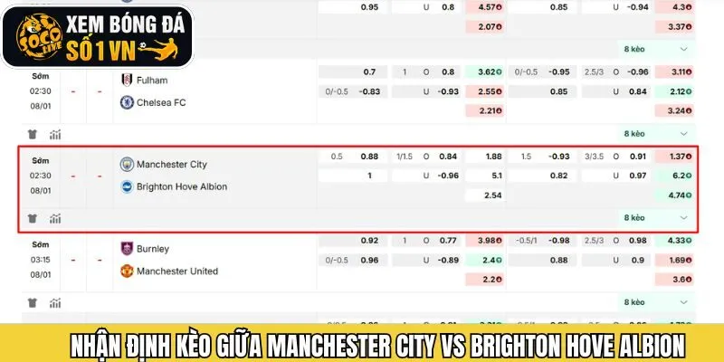 Nhận định từ Socolive về trận đấu kịch tính